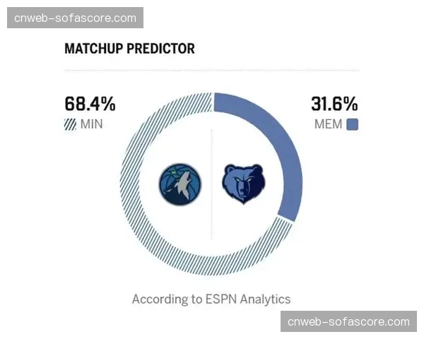 ESPN实力榜预测：拉斯维加斯王牌、纽约自由人、康涅狄格太阳位列新赛季前三
